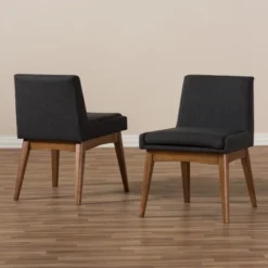 Set Of 2 Nexus Mid Century Modern Walnut Wood Fabric Upholstered Dining Side Chair - Baxton Studio 14 Set Of 2 Nexus Mid Century Modern Walnut Wood Fabric Upholstered Dining Side Chair - Baxton Studio -Baxton Studio GUEST 032844fb 7226 4a45 a491 6cc1c5992a5a