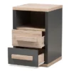 Pandora Modern And Contemporary Two-Tone 2 Drawer Nightstand Dark Gray - Baxton Studio -Baxton Studio GUEST 102ca375 ce37 4d8a bd89 681cea2ae192