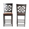2pc Nicolette Two-Toned Wood Counter Height Barstools Brown/Walnut - Baxton Studio 2 2pc Nicolette Two-Toned Wood Counter Height Barstools Brown/Walnut - Baxton Studio -Baxton Studio GUEST 1e67f9ef a81c 461b 88dc e0cd7087253f