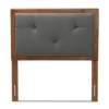 Abner Fabric Upholstered Wood Headboard - Baxton Studio 2 Abner Fabric Upholstered Wood Headboard - Baxton Studio -Baxton Studio GUEST 474a923e bb22 4e39 868c 77588ef2e935
