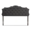 Aurora Modern And Contemporary Fabric Headboard - Baxton Studio -Baxton Studio GUEST 71932fe5 0bca 4ce7 92b7 6a3eb48951f1