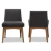 Set Of 2 Nexus Mid Century Modern Walnut Wood Fabric Upholstered Dining Side Chair - Baxton Studio -Baxton Studio GUEST 924ddf00 8b46 4e05 a4f2 f61c975c429c