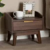 Lena Walnut Finished Wood Nightstand Brown - Baxton Studio -Baxton Studio GUEST 9cbdad18 5664 4fab baa7 ffc494295e6b
