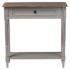 Edouard French Provincial Style Console Table With 1 Drawer - White/Light Brown - Baxton Studio -Baxton Studio GUEST ddde55b7 f373 4f58 a1f1 25b46dcfd95a